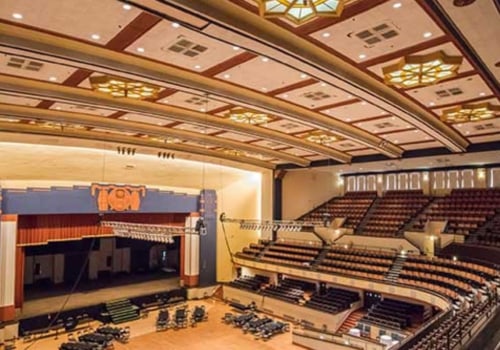 The Best Indoor Theater Performances in New Orleans